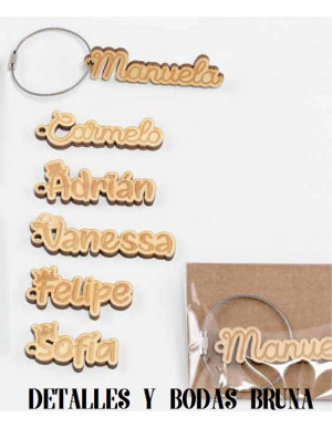 Llavero de Madera Personalizado Marcasitio 2